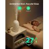 imageGoveeLife Smart Cool Mist Air Humidifiers for Bedroom Easy to Clean ampamp Top Fill Humidifier for Baby Nursery Plants Ultrasonic Humidifier with APP ampamp Voice Control Essential Oil Diffuser Nightlight