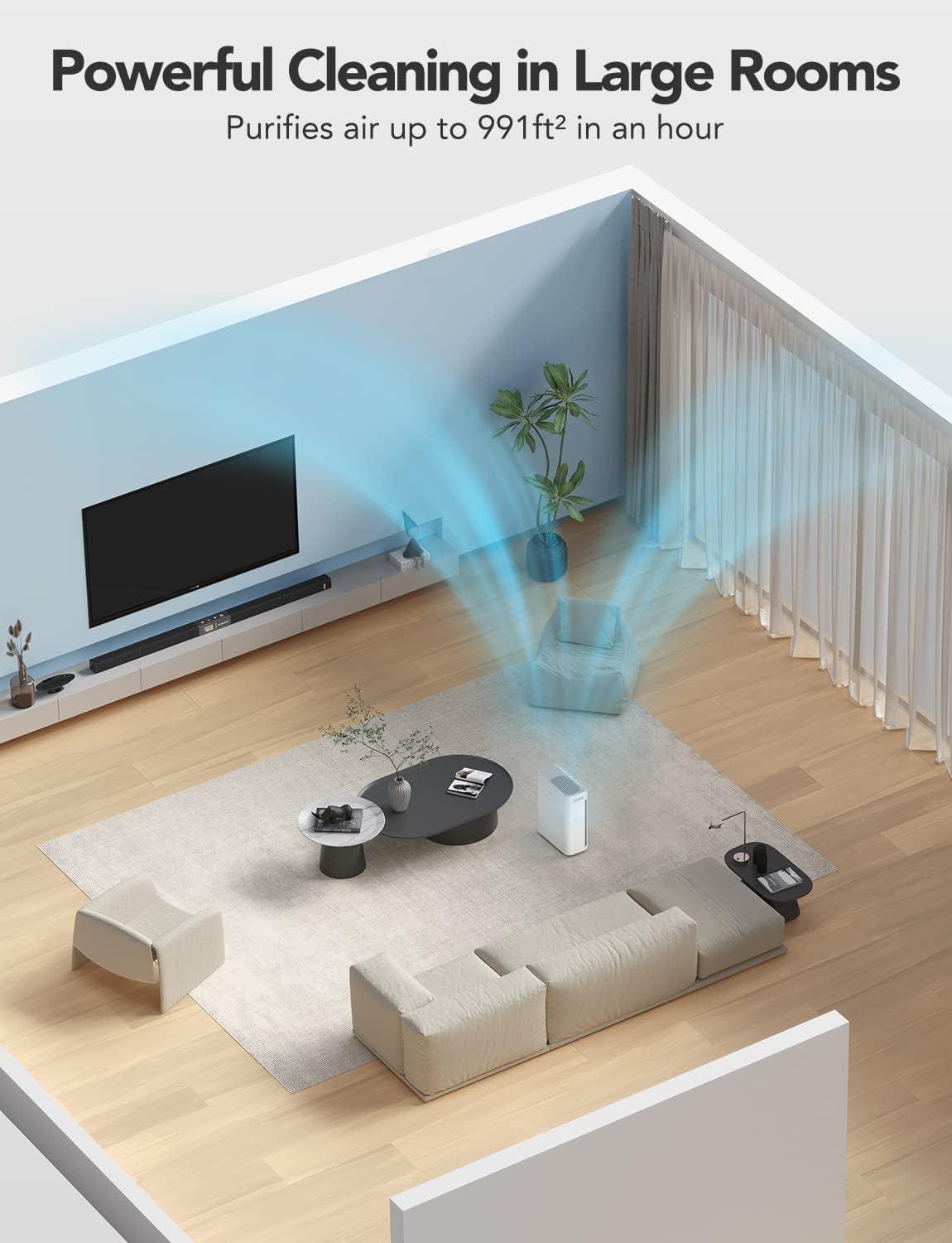 imageGovee Life Smart Air Purifiers for Home Large Room H13 True HEPA Air Purifiers for Pets with PM25 Sensor Washable PreFilter for Pet Hair Lint 24dB Large Air Purifier