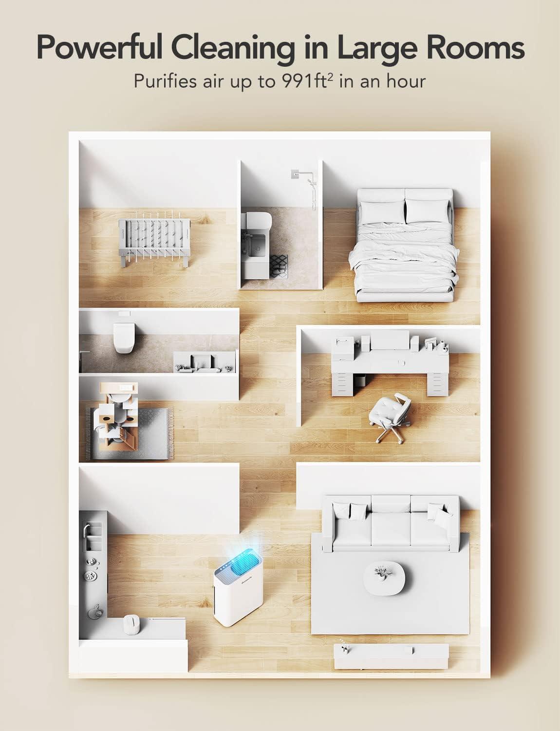 imageGovee Life Smart Air Purifiers for Home Large Room H13 True HEPA Air Purifiers for Pets with PM25 Sensor Washable PreFilter for Pet Hair Lint 24dB Large Air Purifier