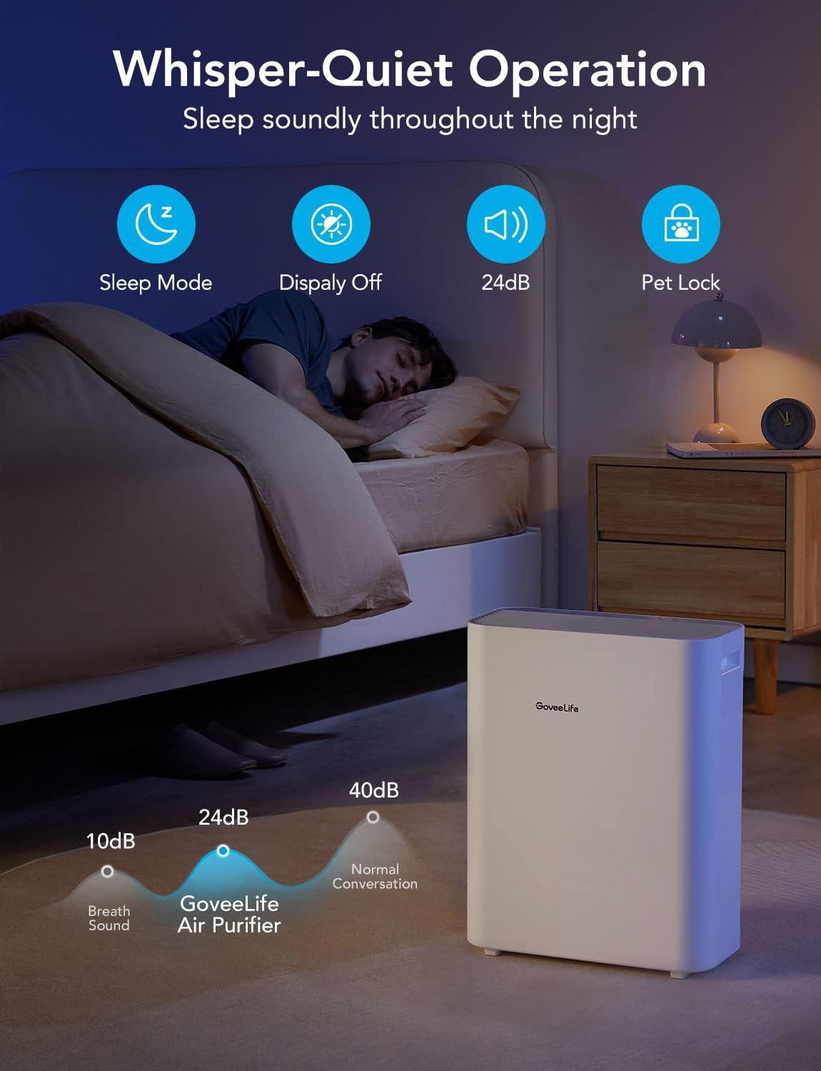 imageGovee Life Smart Air Purifiers for Home Large Room H13 True HEPA Air Purifiers for Pets with PM25 Sensor Washable PreFilter for Pet Hair Lint 24dB Large Air Purifier