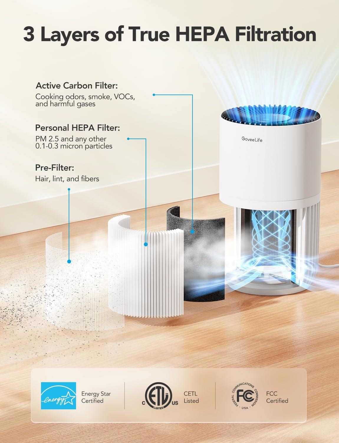 imageGoveeLife Mini Air Purifier for Bedroom HEPA Smart Filter Air Purifier with App Alexa Control for Pet Hair Odors Pollen Smoke Portable Air Cleaner with 3 Speeds 2 Modes Timer Aroma for HomeWhite
