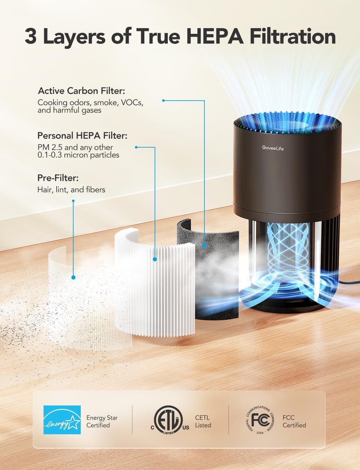 imageGoveeLife Mini Air Purifier for Bedroom HEPA Smart Filter Air Purifier with App Alexa Control for Pet Hair Odors Pollen Smoke Portable Air Cleaner with 3 Speeds 2 Modes Timer Aroma for HomeBlack