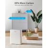 imageGovee Life Smart Air Purifiers for Home Large Room H13 True HEPA Air Purifiers for Pets with PM25 Sensor Washable PreFilter for Pet Hair Lint 24dB Large Air Purifier