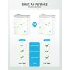 imageGoveeLife Smart Air Purifier for Home Large Room Covers up to 1046 ft HEPA Sleep Mode 3in1 Filter Air Purifier with App Alexa Control for Pet Hair Odors Pollen and Smoke no sensorWithout PM 25 Sensor