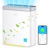 imageGoveeLife Smart Air Purifier for Home Large Room Covers up to 1046 ft HEPA Sleep Mode 3in1 Filter Air Purifier with App Alexa Control for Pet Hair Odors Pollen and Smoke no sensorWithout PM 25 Sensor