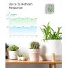 imageGovee Indoor Hygrometer Thermometer 3 Pack Bluetooth Humidity Temperature Gauge with Large LCD Display Notification Alert with Max Min Records 2 Years Data Storage Export for Room Greenhouse BlackGrey