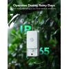 imageGoveeLife Outdoor Thermometer Hygrometer Subdevice H5107 1 Pack Mini Temperature Humidity Sensor with APP Notification Alert IP 65 Waterproof WiFi Gateway Not Included3 Sensors