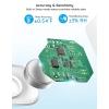 image:imageGovee Bluetooth Hygrometer Thermometer Wireless Thermometer Mini Humidity Sensor with Notification Alert Data Storage and Export 262 Feet Connecting Range1