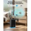 image:imageGoveeLife Human Presence Sensor 24 GHz WiFi Required Smart mmWave Radar amp PIR Wired Motion Sensor Zone Positioning MultiPerson Detection Support Alexa amp Google Home for Indoor Home Automation
