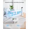 image:imageGoveeLife Black Tower Fan for Bedroom 36 Smart Floor Fan with AppVoice Control Temperature Sensor 5 Modes 8 Speeds25fts 29dB Quiet Oscillating Fan for Office 24H Timer Auto CoolingWhite