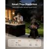 image:imageGovee Digital Meat Thermometer for Grilling amp Smoking WiFi amp Bluetooth Meat Thermometer With 2 Probes Timer amp Alert LCD Backlight Wireless Kitchen Thermometer for Ovens BBQs Cooking Turkey Beef