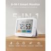 image:imageGoveeLife WiFi Thermometer Hygrometer 5in1 Temperature and Humidity Monitor with Weather Station Remote Sensor Large LCD Display Indoor Thermometer for Home Baby Room Greenhouse 3Pack1 Pack