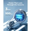 image:imageGoveeLife Smart Wireless Pool Thermometer P2 with WiFi Gateway Easy Read Folating Water Thermometer Digital IP68 Waterproof Ultra 1082ft App Alert for Swimming Pool Cold Plunge SPA CyanWhite