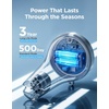 image:imageGoveeLife Smart Wireless Pool Thermometer P2 with WiFi Gateway Easy Read Folating Water Thermometer Digital IP68 Waterproof Ultra 1082ft App Alert for Swimming Pool Cold Plunge SPA CyanCyan