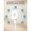 image:imageGoveeLife Smart Pressure Sensor 20 Features Upgraded Automatic Pressure Detection Long Strip Pressure Sensor 197ft LongRange Connection APP Control for Beds Couches and Chairs