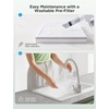 image:imageGoveeLife Air Purifier Replacement Accessories for H7124H712C 1 pack2 Pack