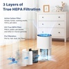 image:imageH7126 Replacement Filter Compatible with GoveeLife Mini Air Purifier H7126 3in1 H13 True HEPA with 6 pcs Aroma Pads H7126RF 2 Pack