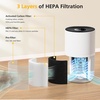 image:imageH7126 Replacement Filter for GoveeLife H7126 Mini Air Purifier 4 Pack4 Pack