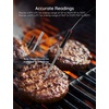 image:imageGovee Meat Thermometer 25mm Probe Replacement 2Pack